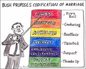 Gay marriage